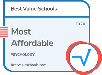 Most Affordable